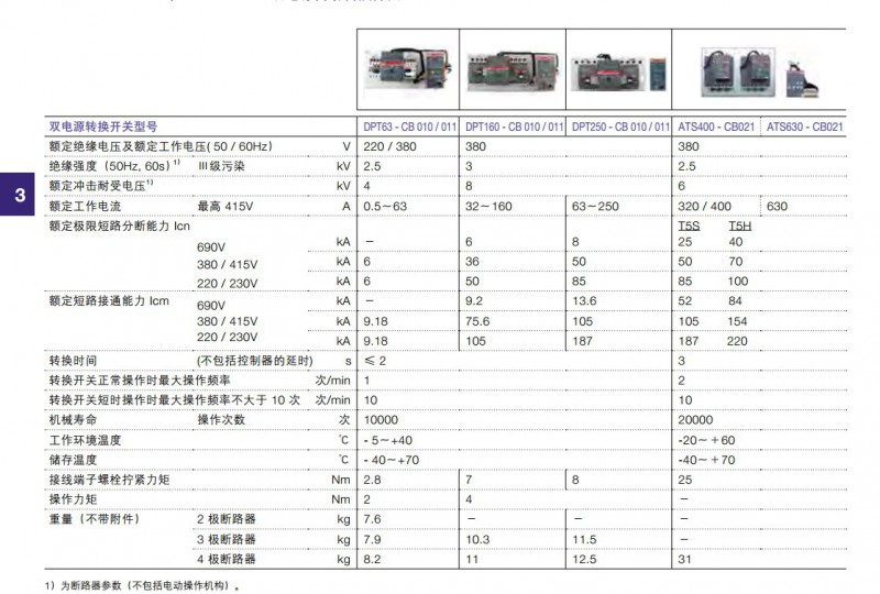 cb級技術數據1