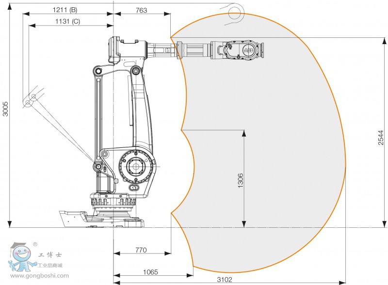 IRB 6660 沖壓機器人