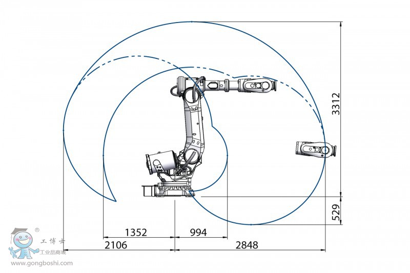 IRB 6700