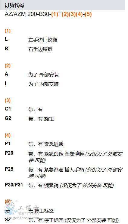 選型