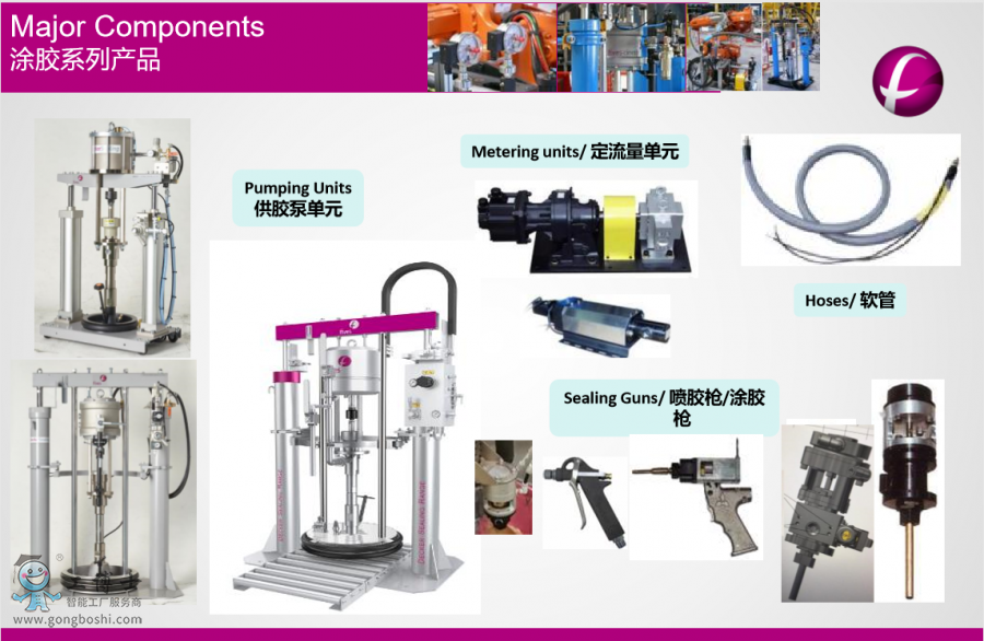 法孚膠泵膠機