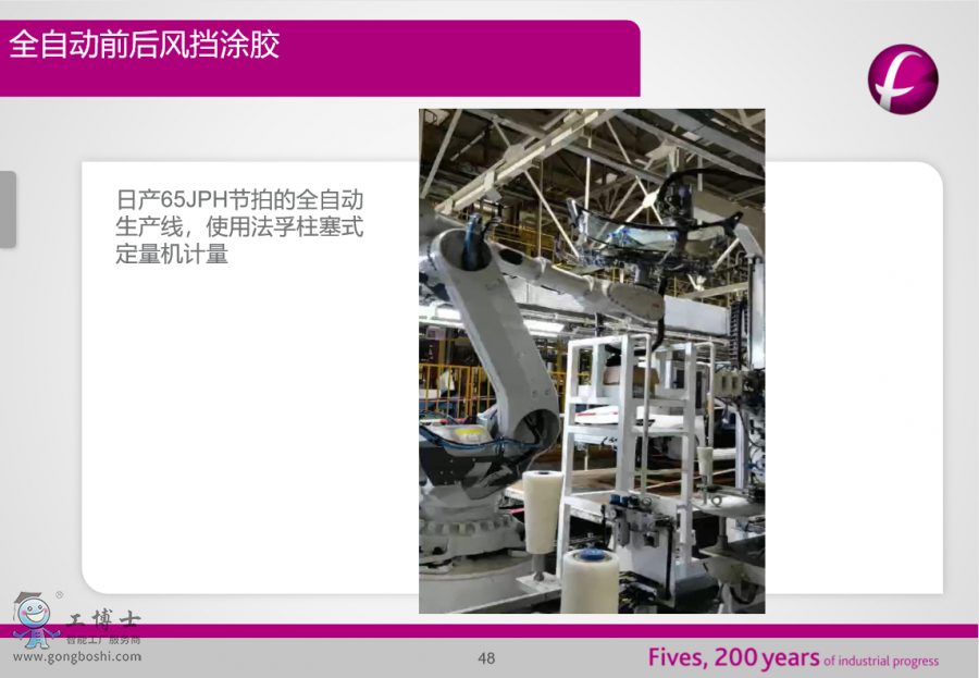 ABB機器人 全自動前后風擋涂膠