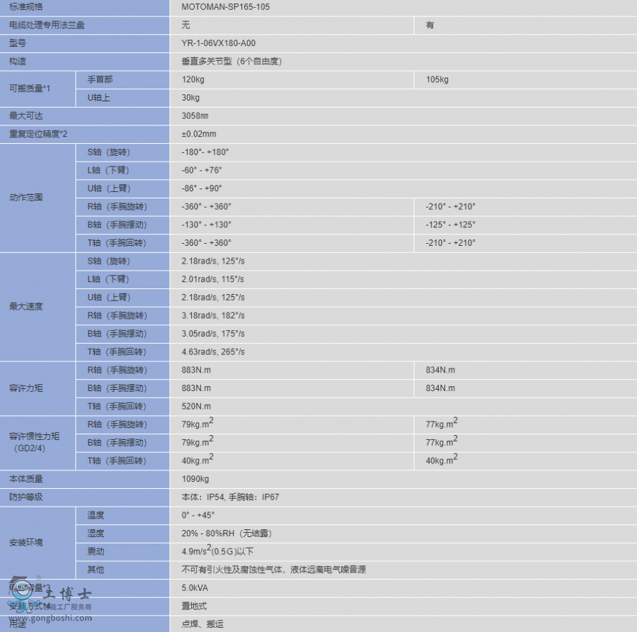 QQ؈D20200415154906
