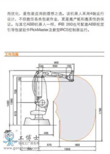 ABB機器人