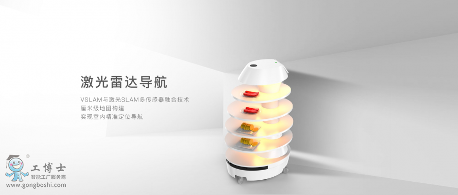 銳曼機器人