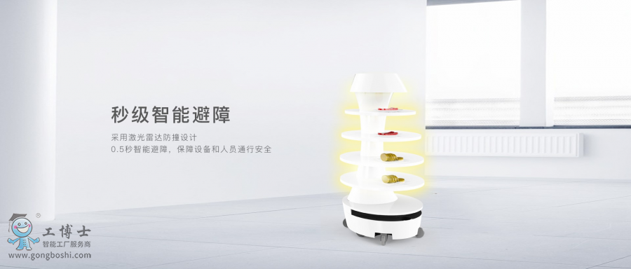 銳曼機器人