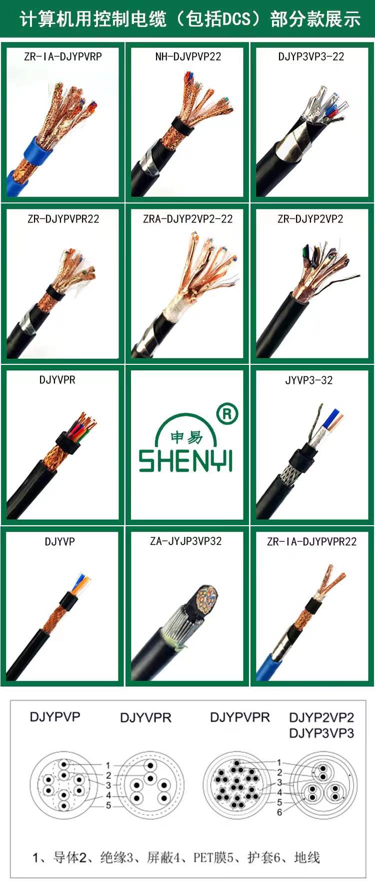 計(jì)算機(jī)用控制電纜型號(hào)