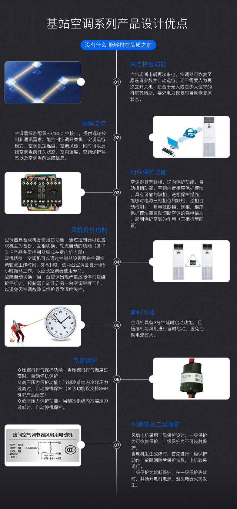 5匹立柜式網(wǎng)絡機房空調KFR