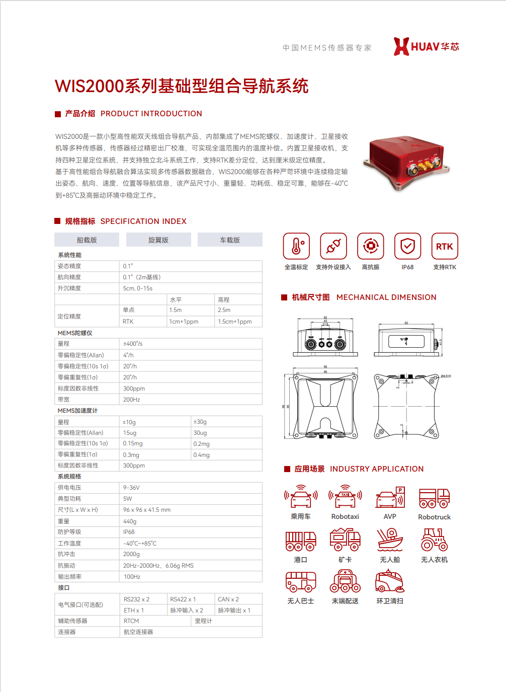 WIS2000I