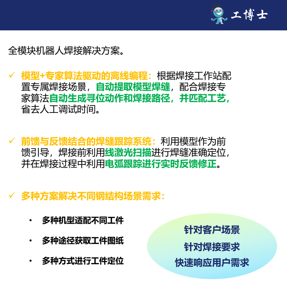 免視教焊接機器人焊接解決方案