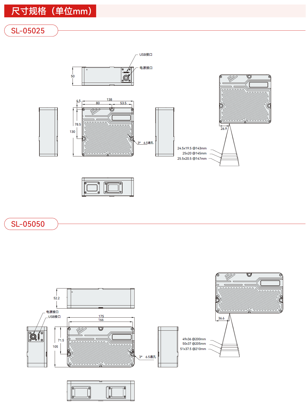 灣測高精度型三維結構光相機 SL-05 系列