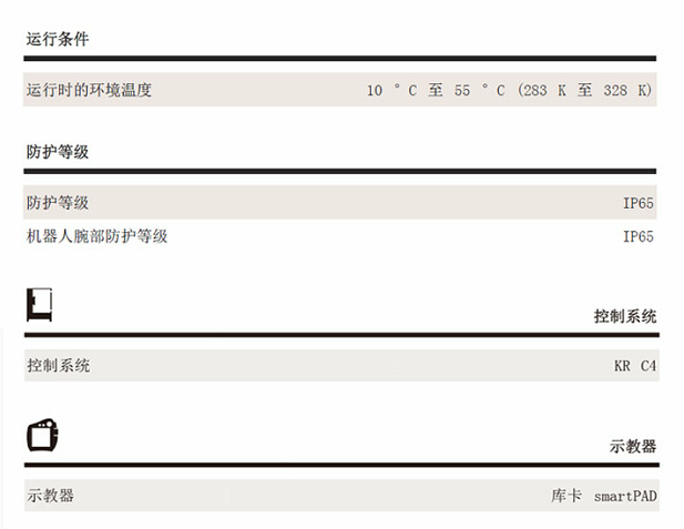 KR500 R2830 Ԕ2