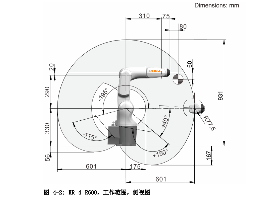 KUKA KR 4 R600 ҕD