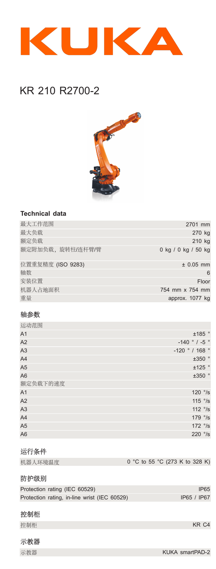 KR210 R2700-2 1