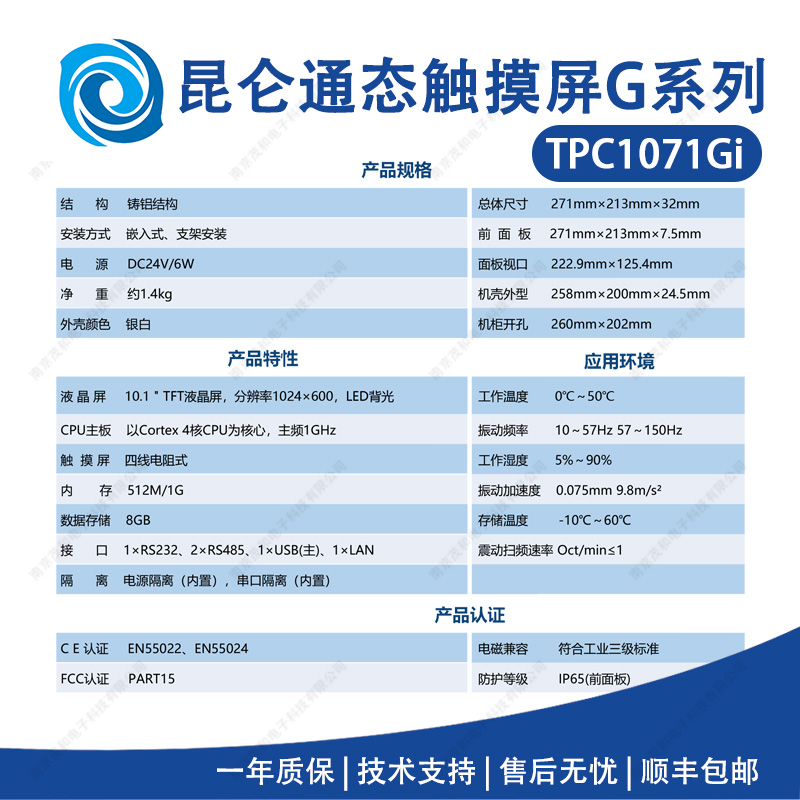 1071Gi